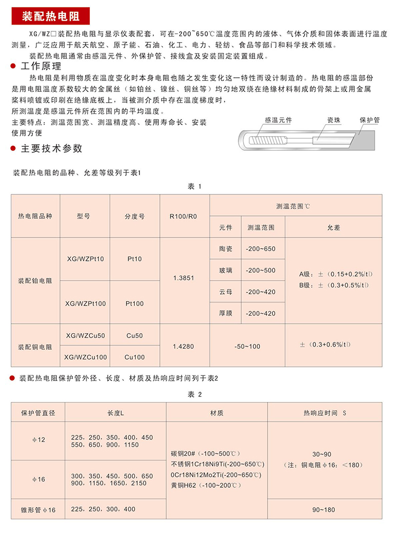 裝配熱電阻22.jpg