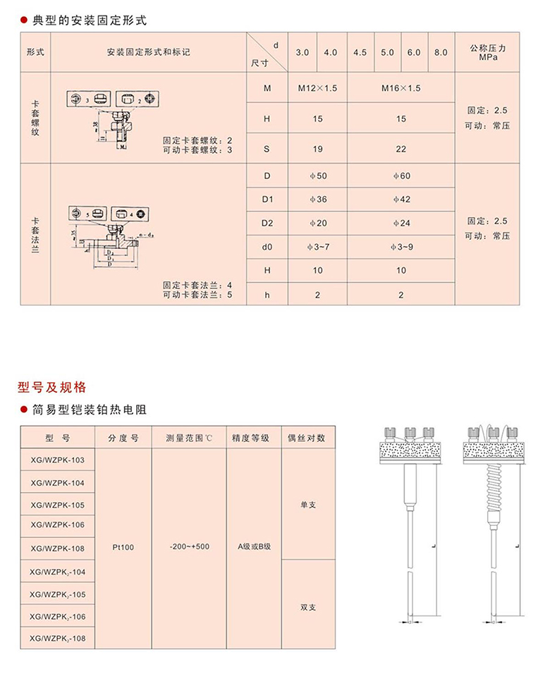 鎧裝熱電偶阻33.jpg