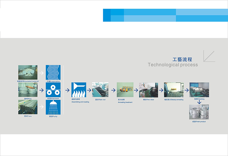 鎧裝熱電阻電纜33.jpg