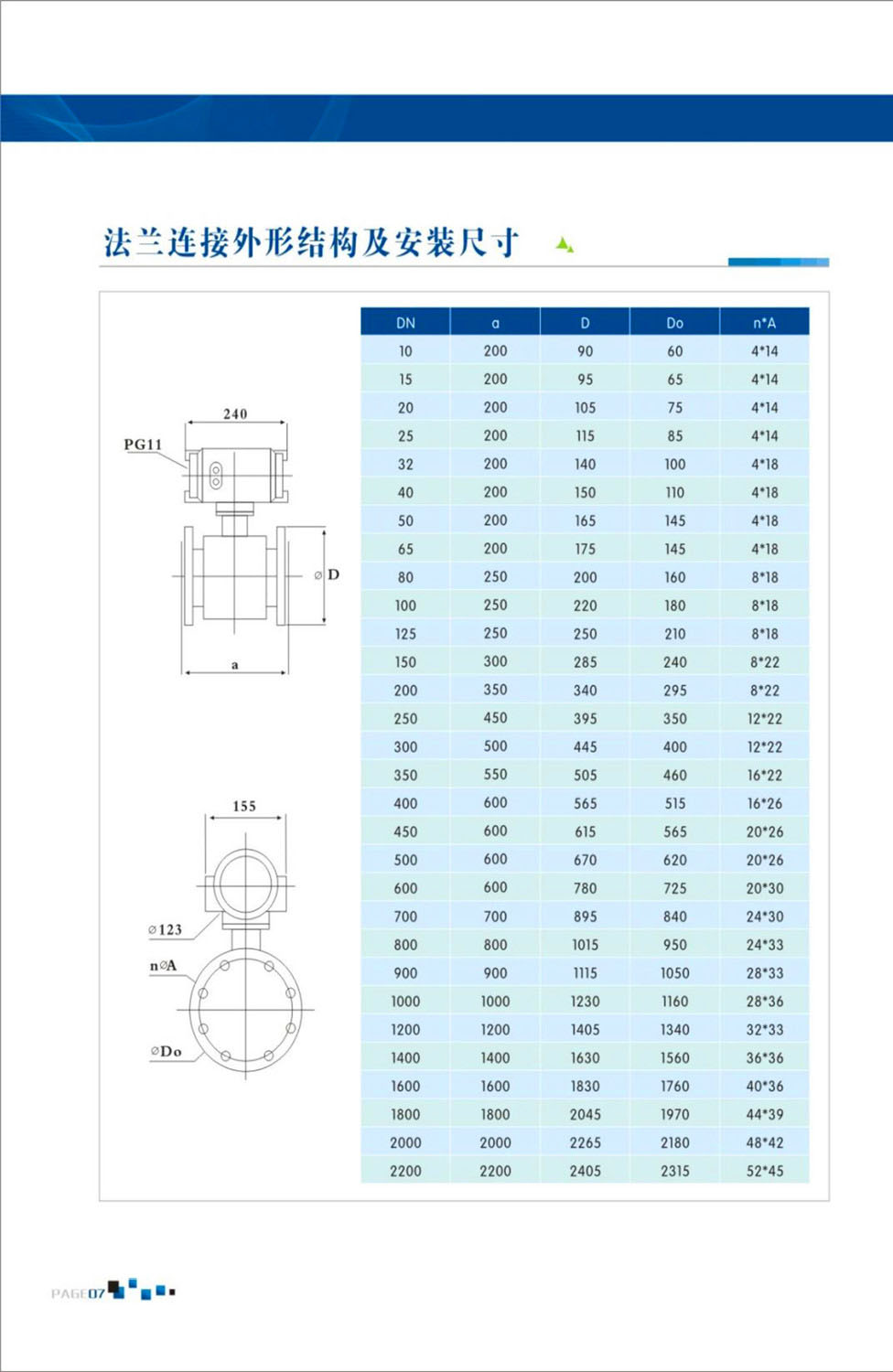 電磁流量計7.jpg