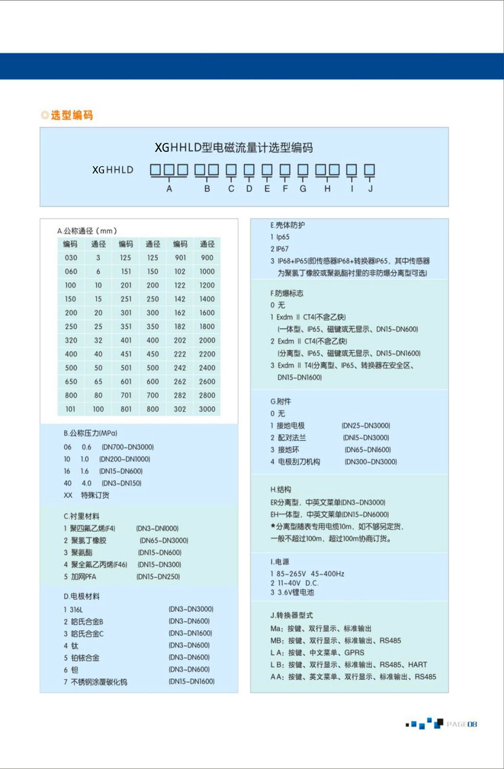 電磁流量計8.jpg